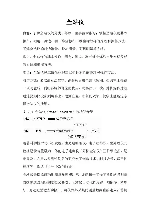 118820_全站仪介绍及用法[1]