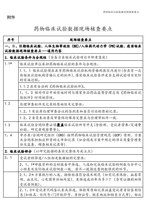 药物临床试验数据现场核查要点