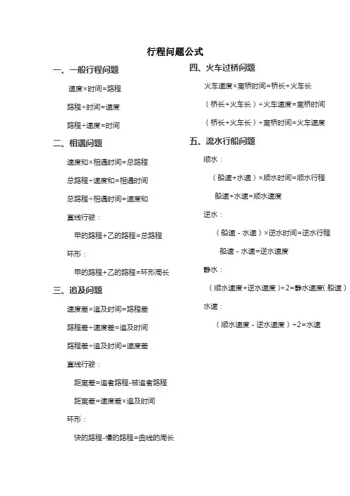 行程问题公式