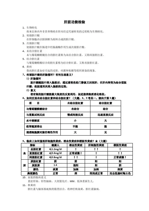 生化复习——肝脏功能检验