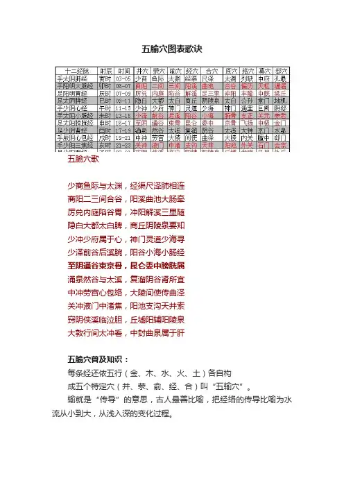 五腧穴图表歌诀
