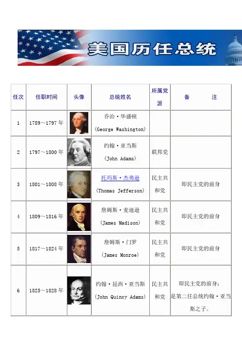 美国历届总统