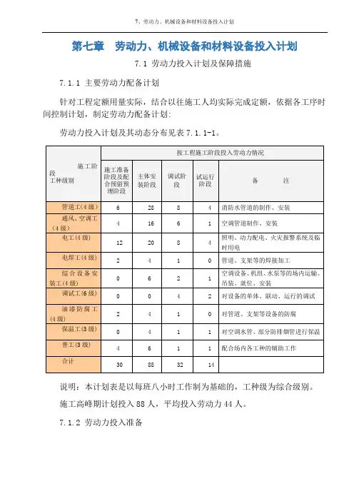 7、劳动力、机械设备和材料设备投入计划
