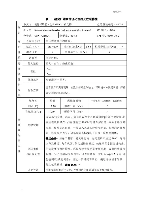硝化纤维素的理化性质及危险特性