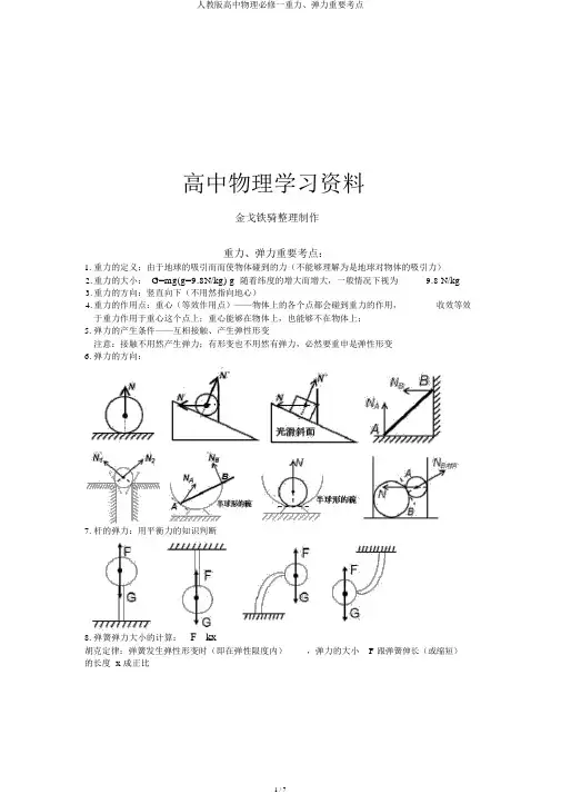 人教版高中物理必修一重力、弹力重要考点