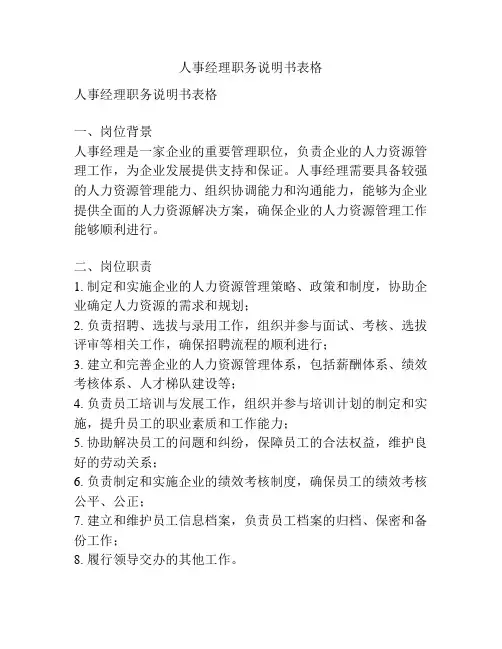 人事经理职务说明书表格