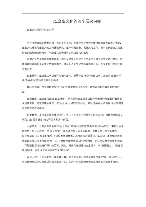 12-71. 企业文化的四个层次内容