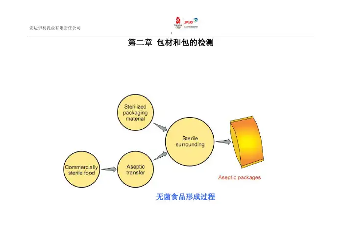 第二章 包材和包的检测