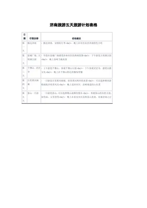 济南旅游五天旅游计划表格