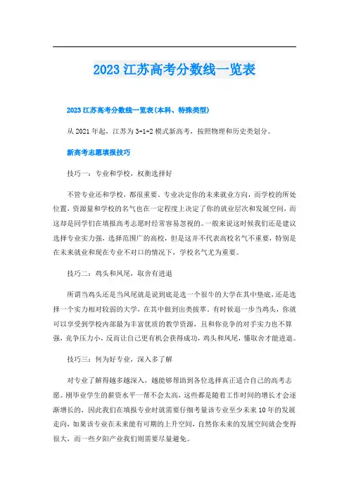 2023江苏高考分数线一览表