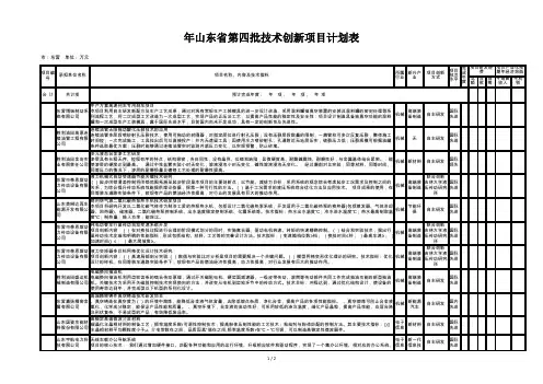 年山东省第四批技术创新项目计划表