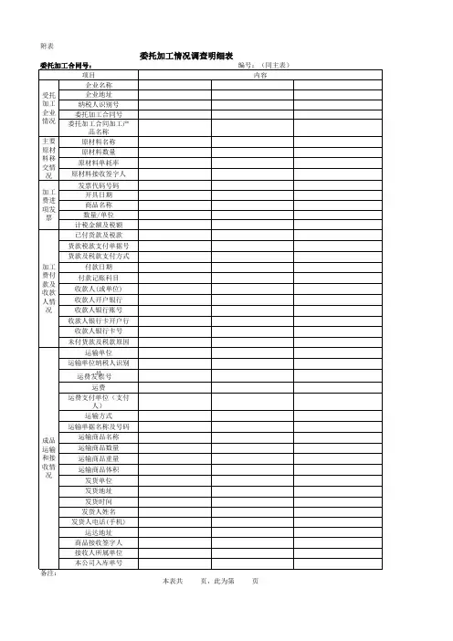 财务会计常用表格：外贸企业出口业务自查表》(附件1)(1)_4