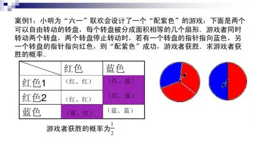 列表法解数学问题