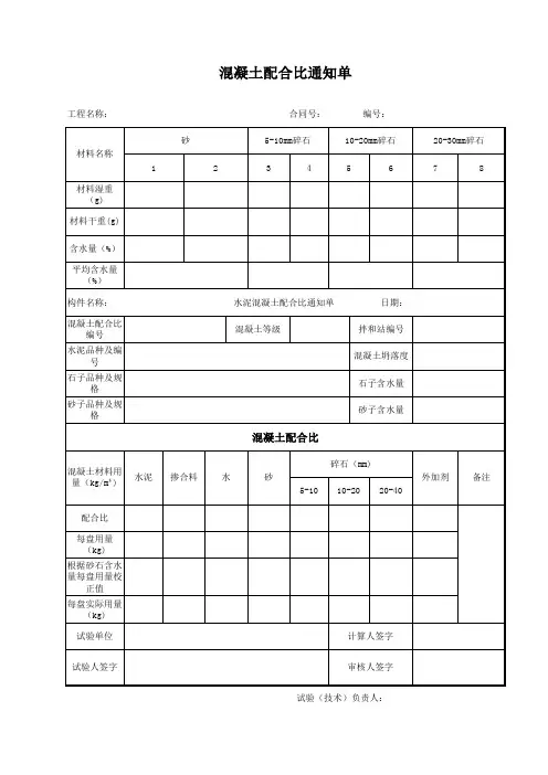 混凝土配合比通知单