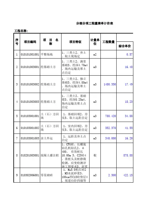 分部分项工程量清单计价表包含公式只需输入量自动组价计算