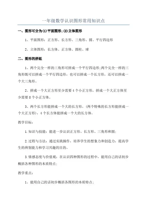 一年级数学认识图形常用知识点