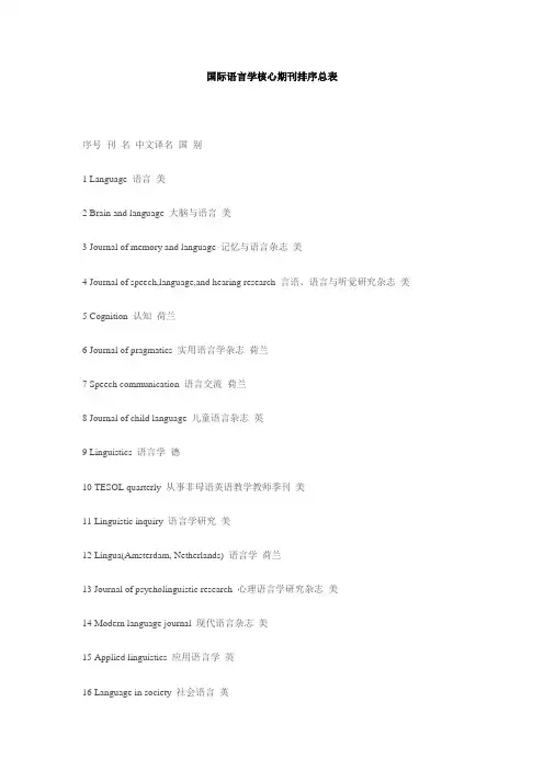 国际语言学核心期刊排序总表