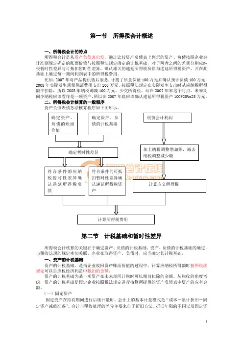 第一节  所得税会计概述