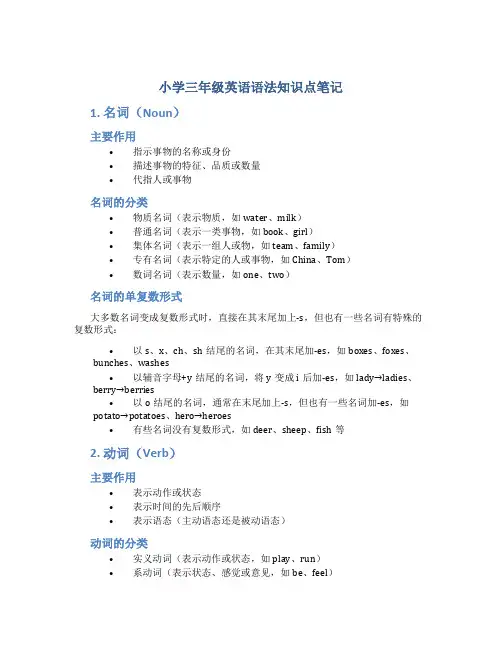 小学三年级英语语法知识点笔记
