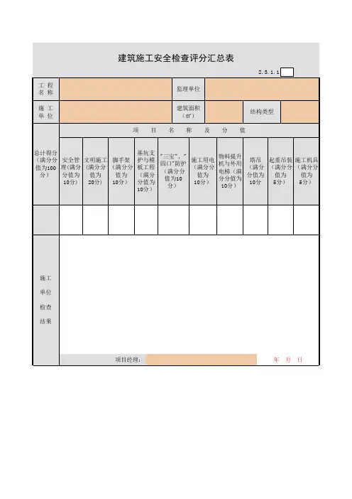 表格1 建筑施工安全检查评分汇总表