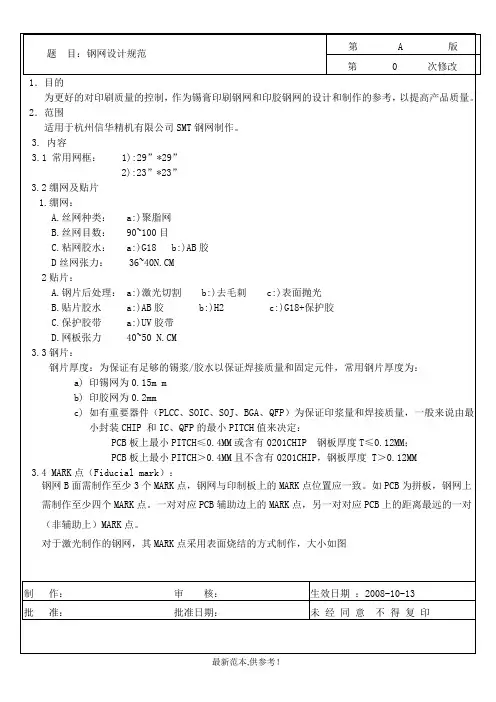 钢网设计规范