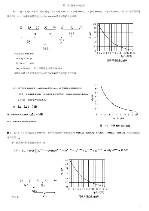 环境监测 第七章_噪声污染监测_例题和习题