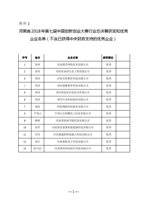 河南省2018年第七届中国创新创业大赛行业总决赛获奖-河南省科学院