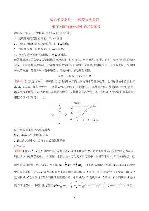 2023年人教版高中物理复习核心素养提升——模型方法系列相互关联的静电场中的四类图像