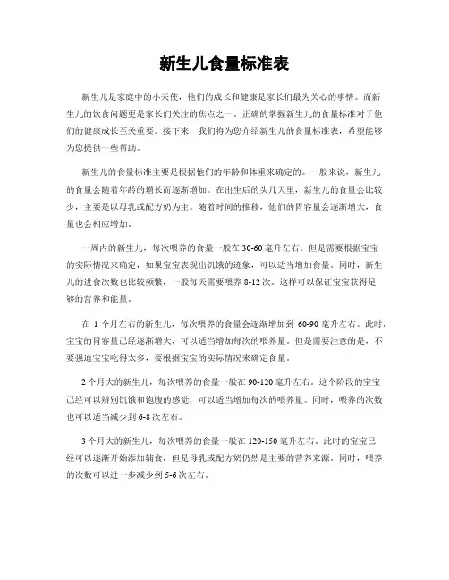 新生儿食量标准表