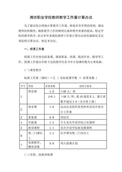潍坊职业学院工作量计算办法