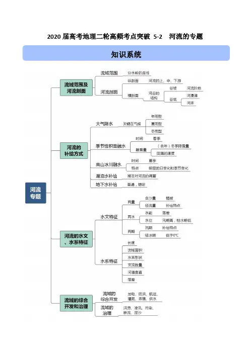 2020届高考地理二轮高频考点突破5-2 河流专题(含解析)