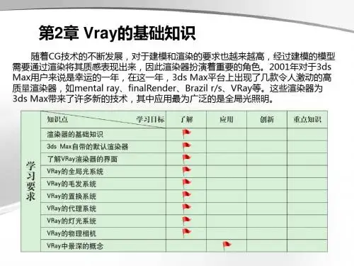 VRay 3.0+3ds Max 2016室内效果图案例教程(第2版)第2章