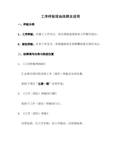 工序(部位)样板现场挂牌及说明1汇总