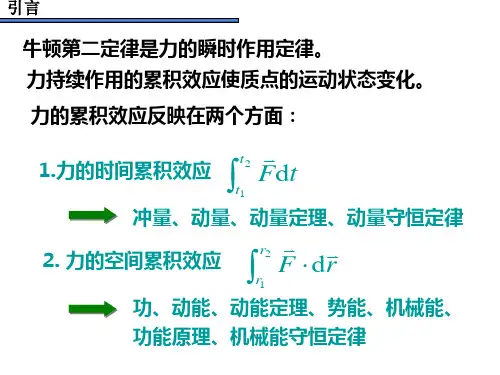 大学物理动量守恒