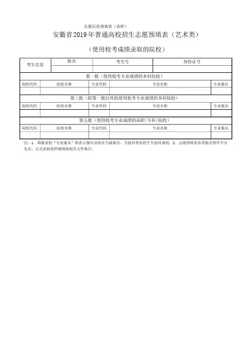 安徽省2019年普通高校招生志愿预填表