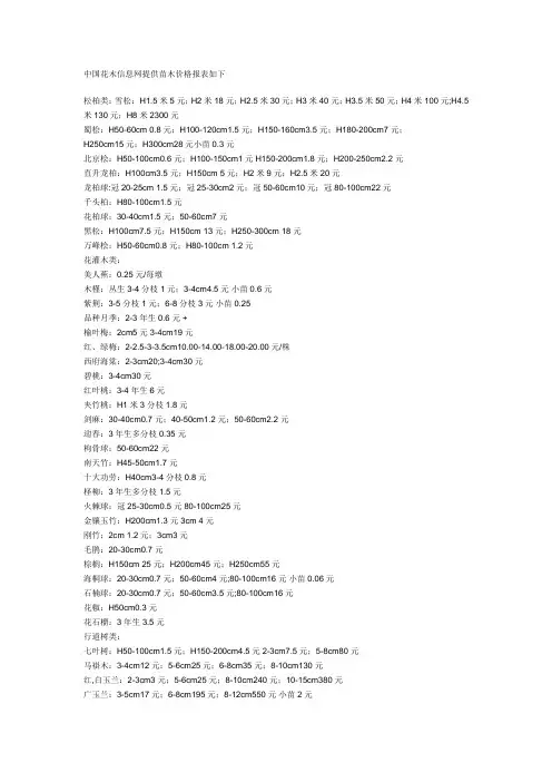 2012年常见绿化苗木价格表