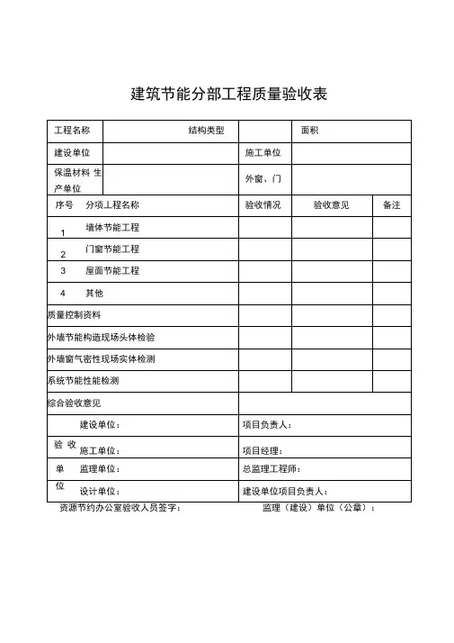 建筑节能分部工程质量验收表汇总