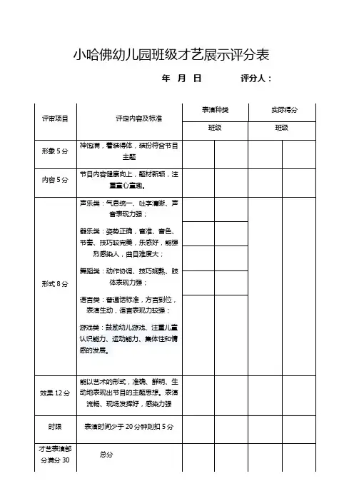 幼儿园班级才艺展示评分表