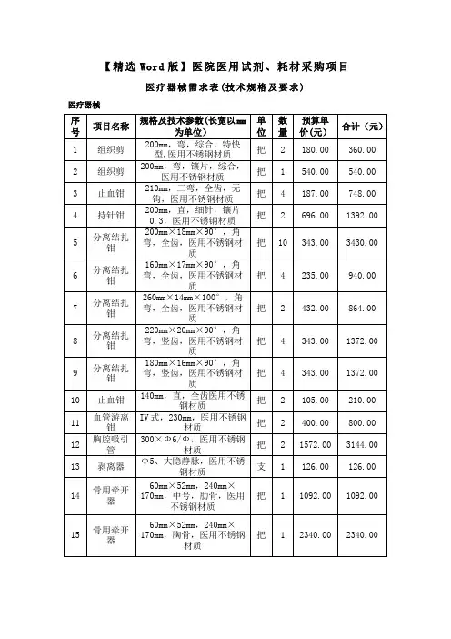 【精选Word版】医院医用试剂、耗材采购项目医疗器械需求表(技术规格及要求)