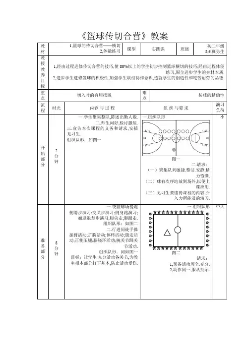 篮球传切配合教案