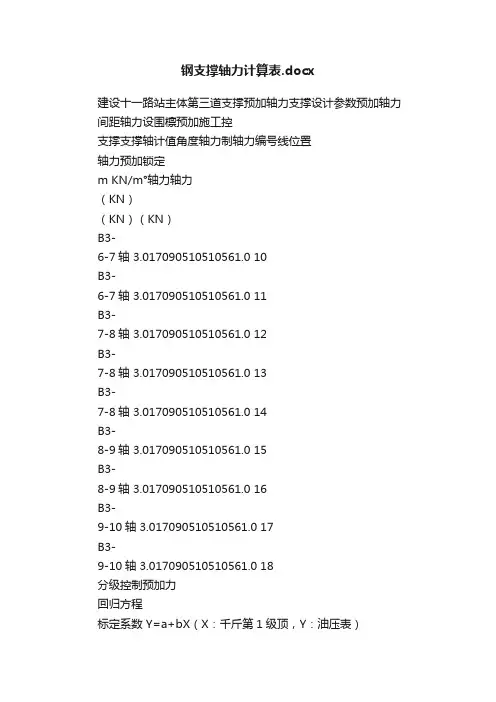 钢支撑轴力计算表.docx