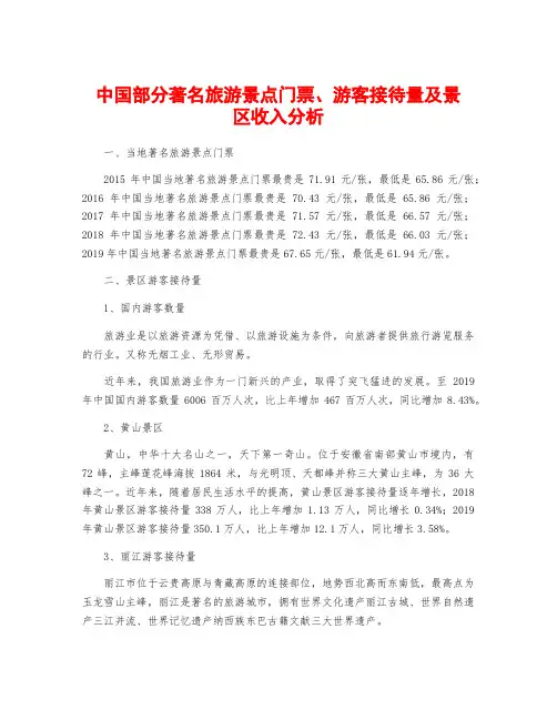 中国部分著名旅游景点门票、游客接待量及景区收入分析