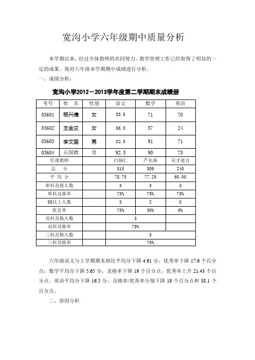 六年级质量分析报告