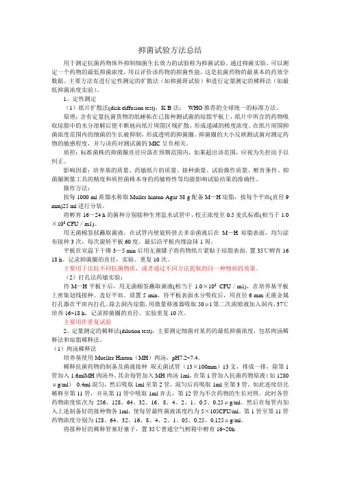抑菌试验方法总结