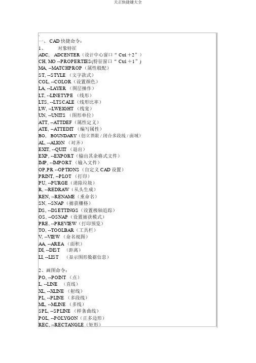 天正快捷键大全