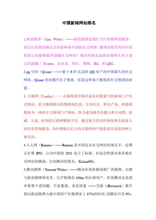新闻网站排名