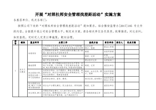 开展“对照杜邦安全管理找差距活动”实施方案
