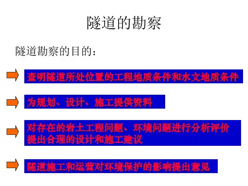 隧道的勘察