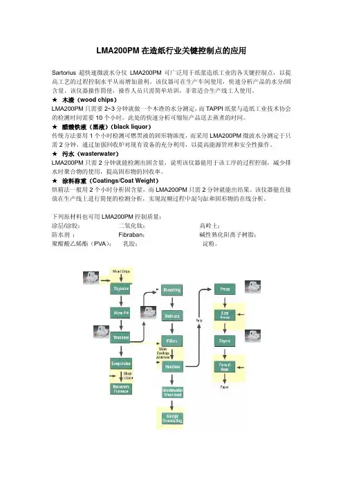 LMA200PM在造纸行业关键控制点的应用
