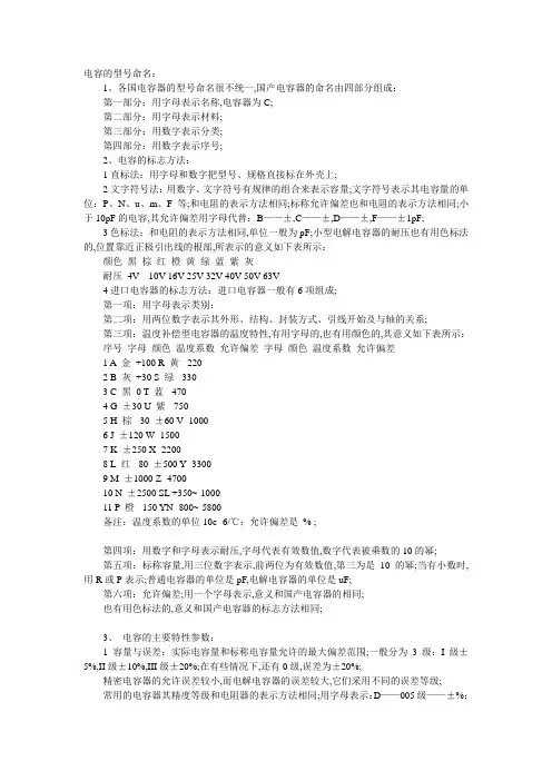 电容的型号命名规则